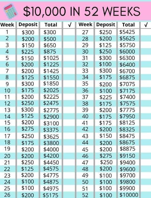 52-week money challenge to $10,000