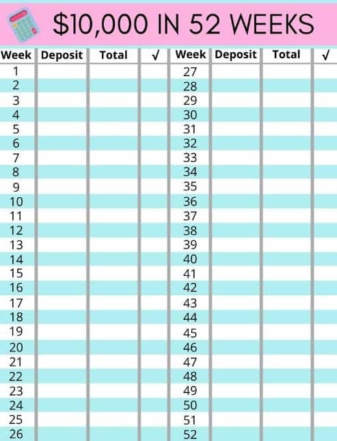 2023 Budget Goals: 52-Week Money Challenge To $10,000 (Free Printables) |  Blue World Dreams