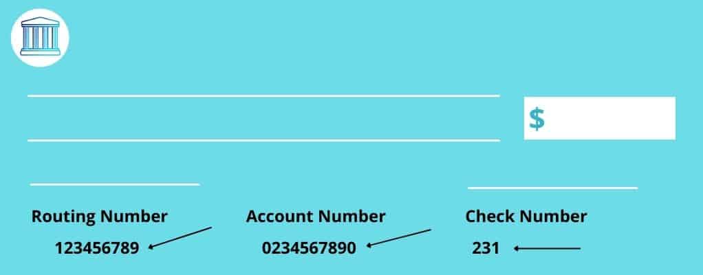 Zions Bank Routing Numbers