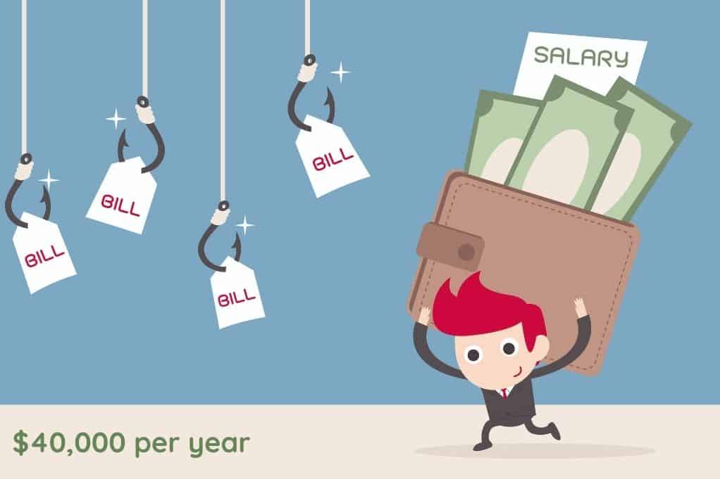 23 Paycheck Calculator Nd Chapters Blog