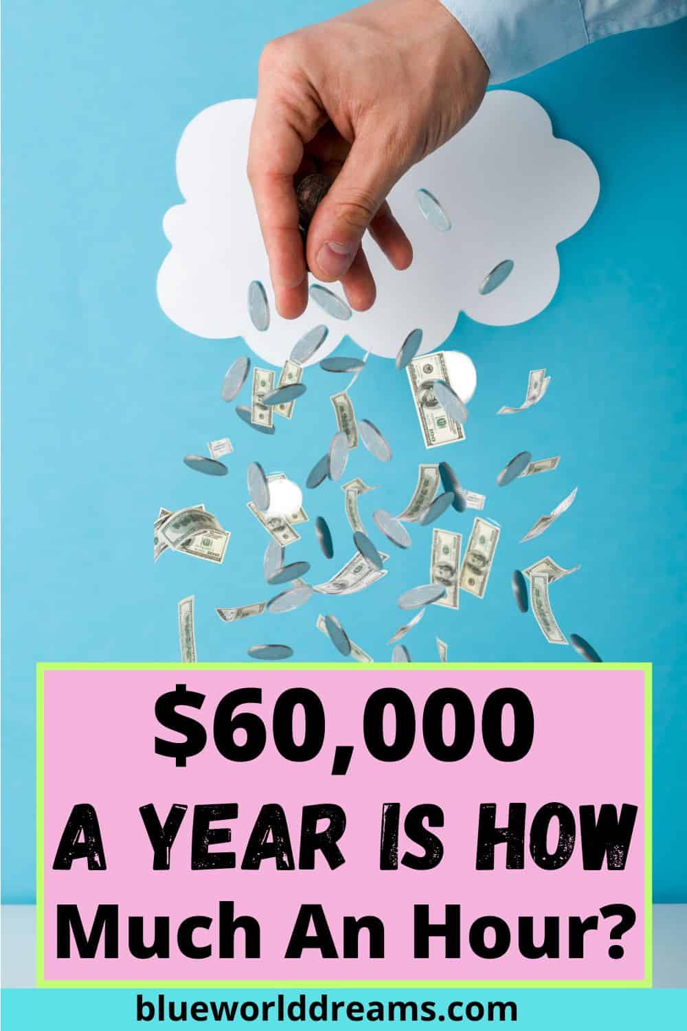 $60,000 A Year Is How Much An Hour? is written on a blue image